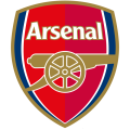 LVM Arsenal