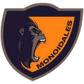 Monoidales