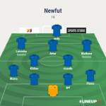 Newfut FV