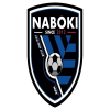 Naboki