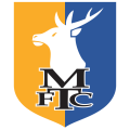 LVM Mansfield Town