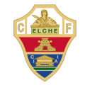 VPN Elche
